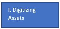 Digitazing Assets